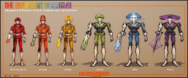 Clickuorice Allsorts: How Headlander s look works