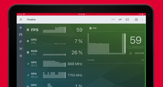 AMD Link Performance monitor landscape