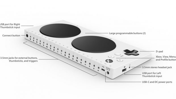 Xbox Adaptive Controller ports