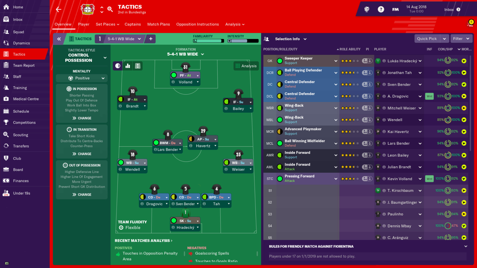 fm manager 2019 download