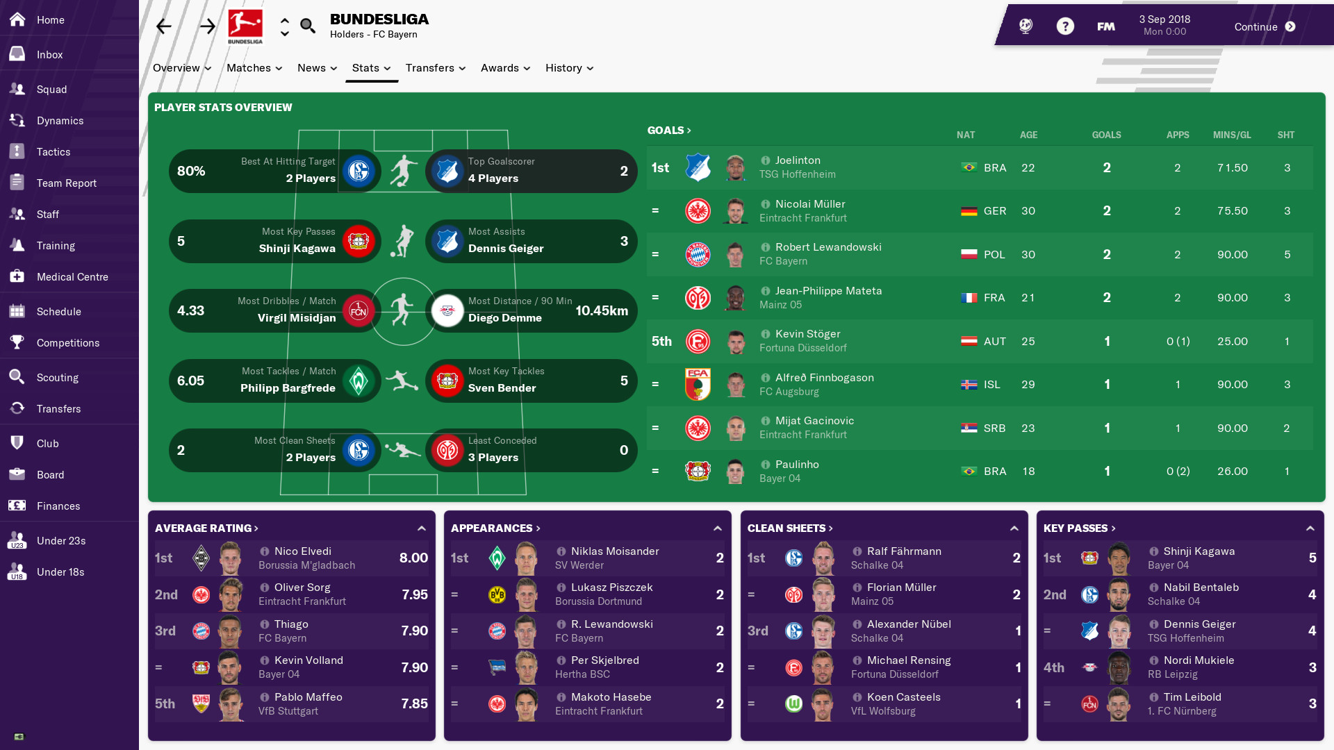 download free football manager 2019 buy