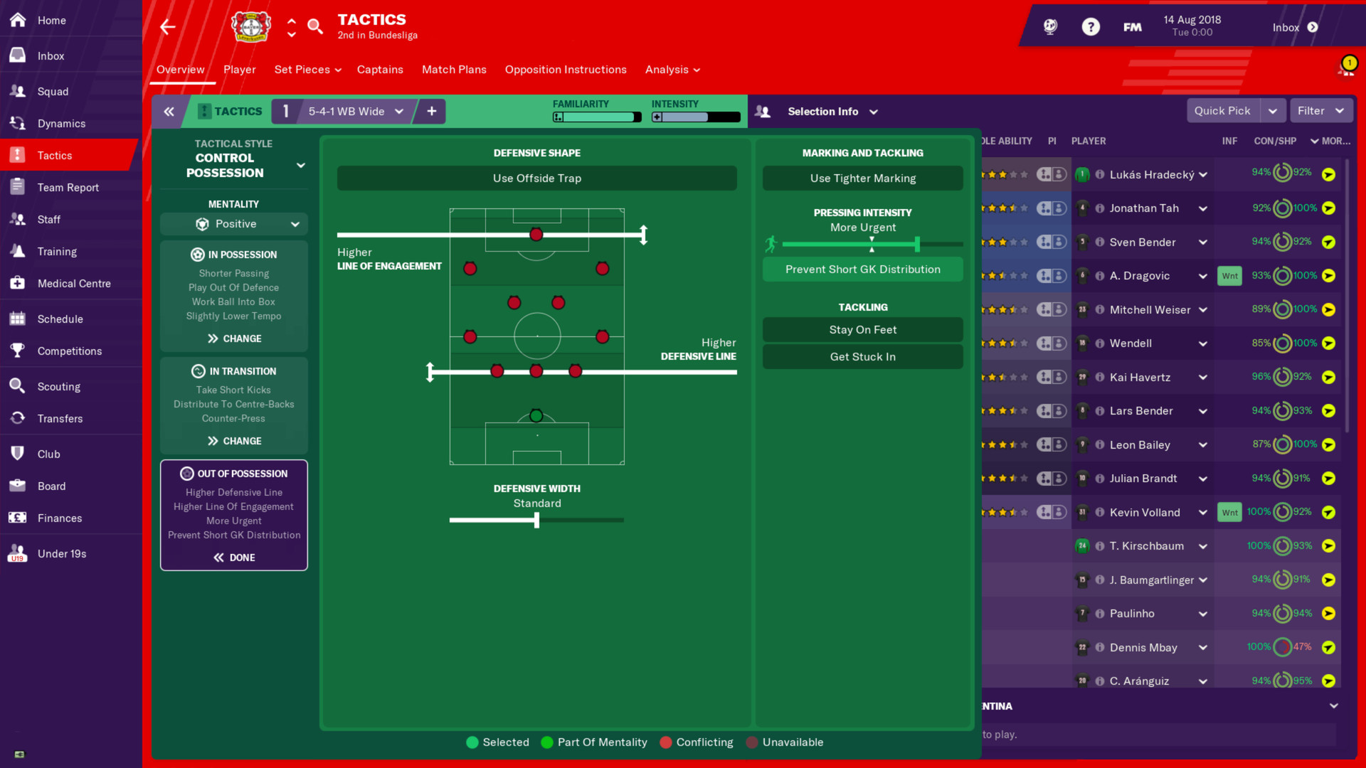 Football Manager 19 Review Rock Paper Shotgun