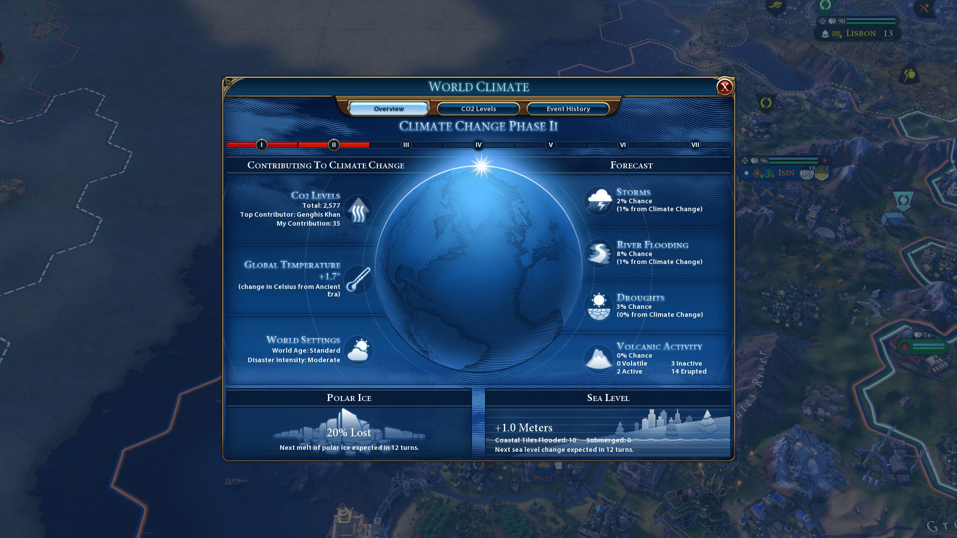 civ 6 gathering storm and rise and fall