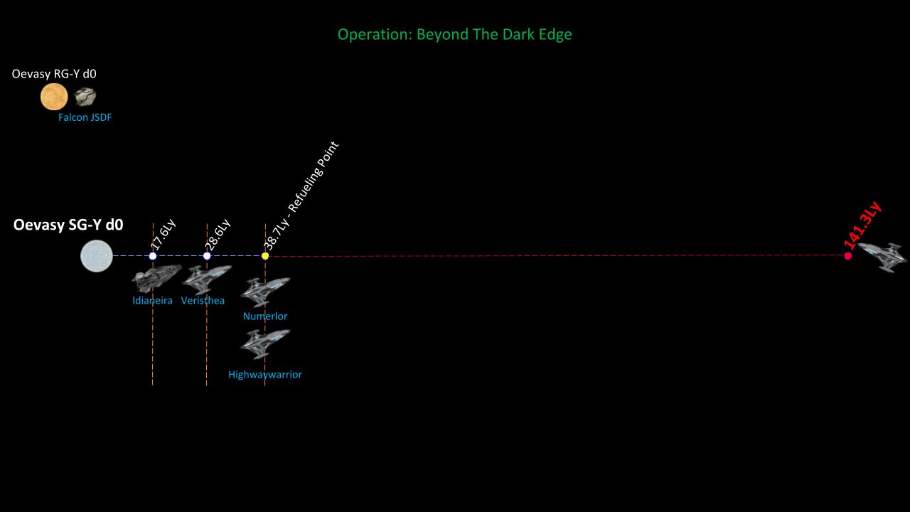 Elite Dangerous Access To Sol 2021 Sol Elite Dangerous Wiki Fandom Get A Mission For A Datacourier Mission Or Any Mission With Target Sol Kaaost