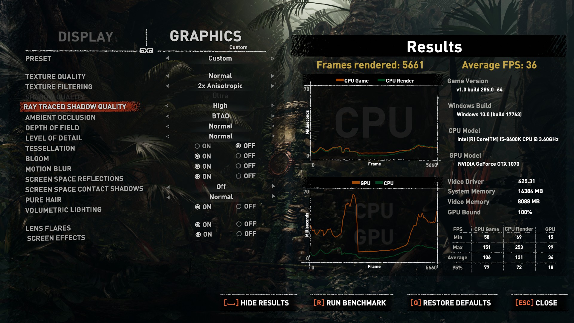 metro last light benchmark 1070 1080p