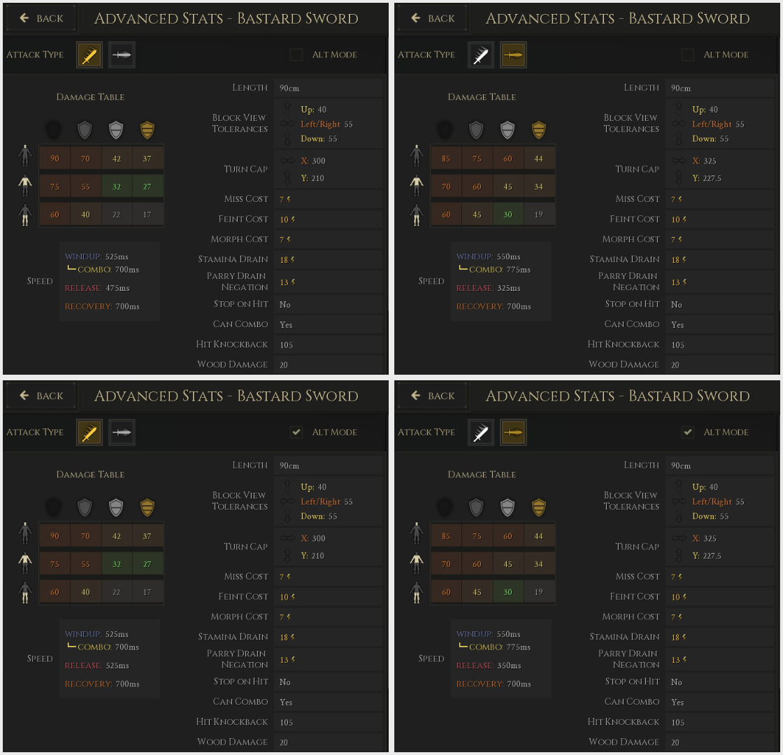 Bastard Sword One Vs Two Hands R Mordhau