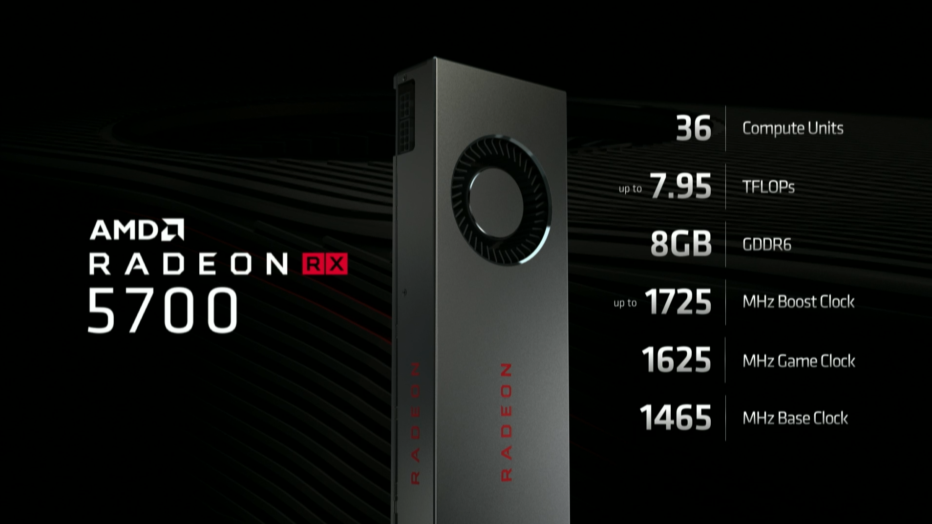 AMD's RX 5700 and RX 5700 XT Navi GPUs 