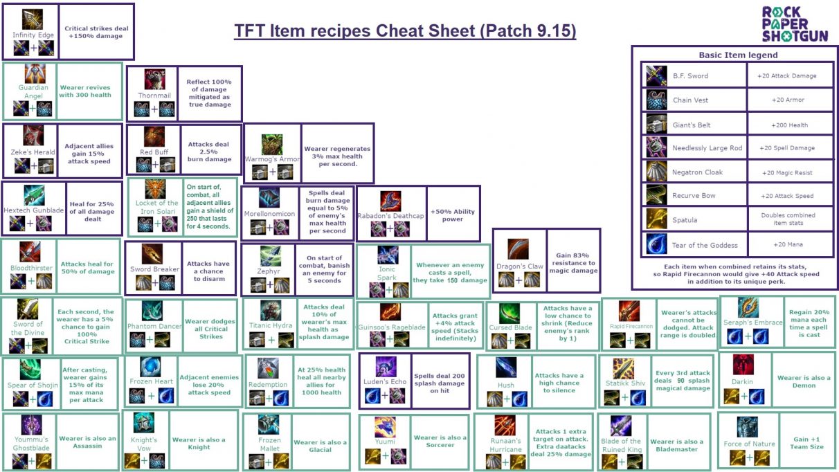 Teamfight Tactics 9 15 Items Cheat Sheet Tft Item Recipes