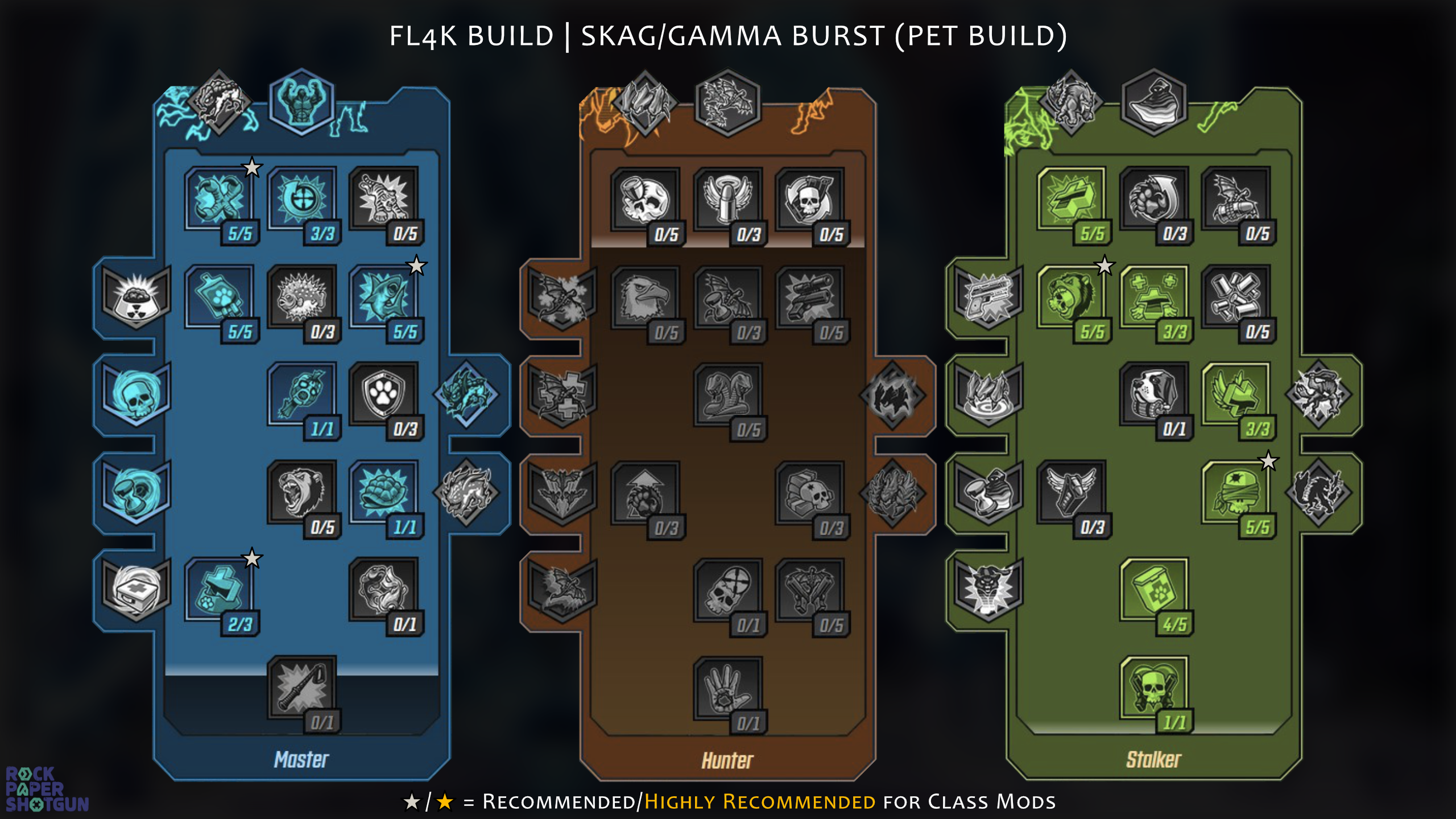 flak purple tree build