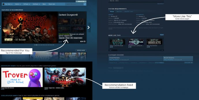 Steam update helps you discover games you're interested in