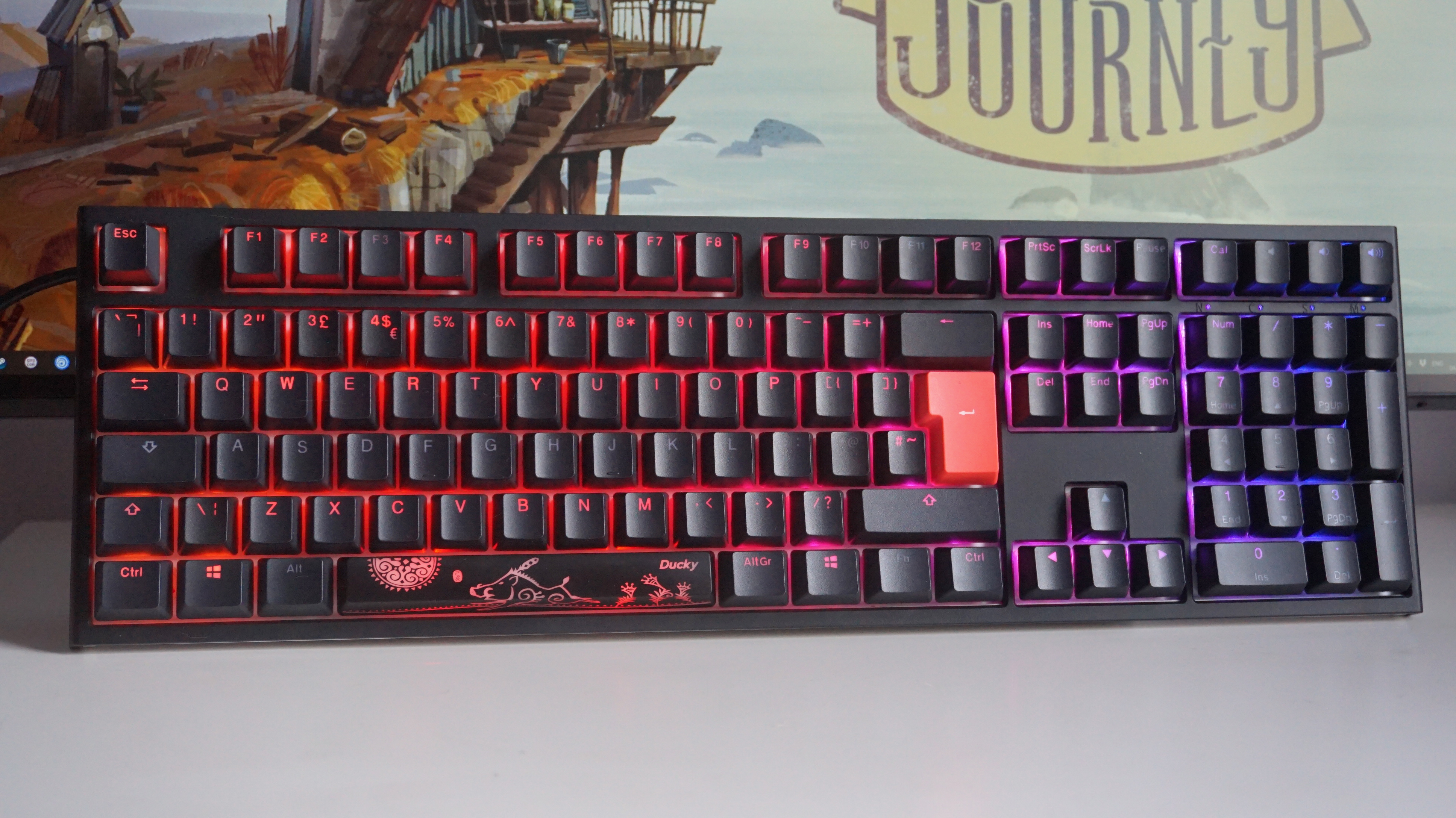 Ducky One 2 mini - review - Benchmarkhardware