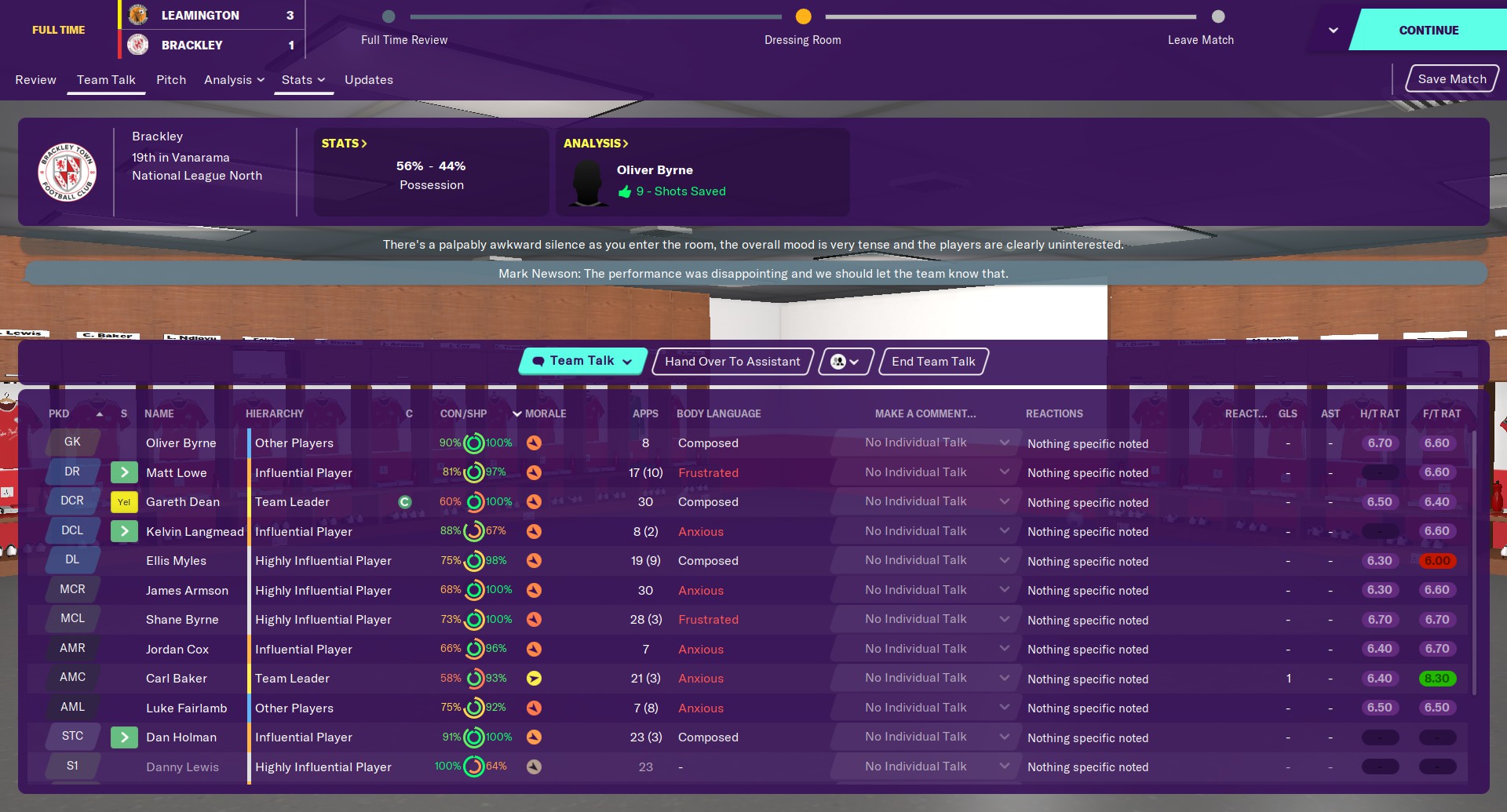 My Football Manager game unravelled because I said no to one player - 13