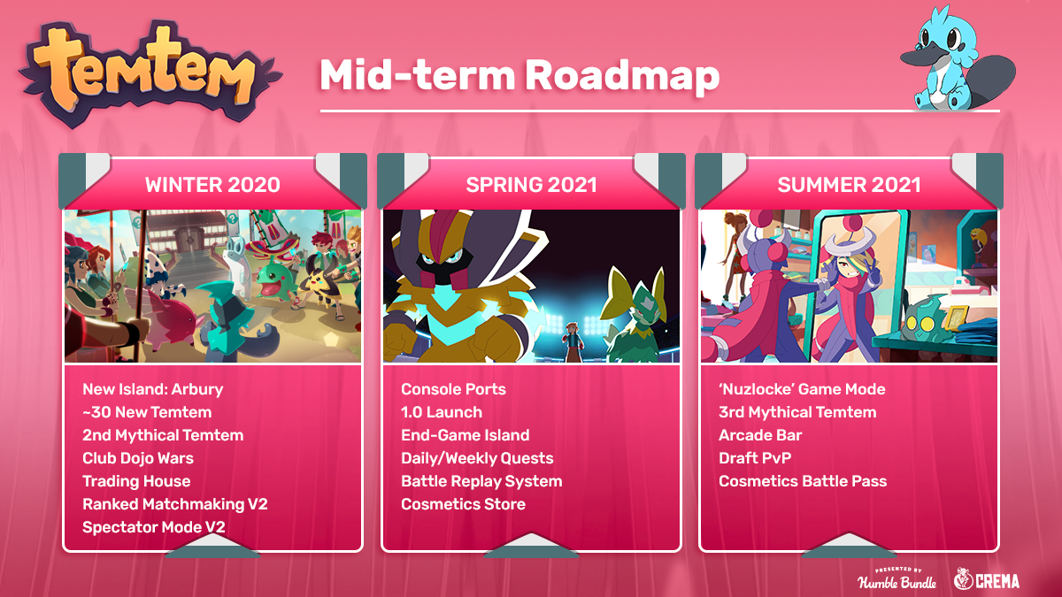 Temtem is introducing a battle pass next year - 59