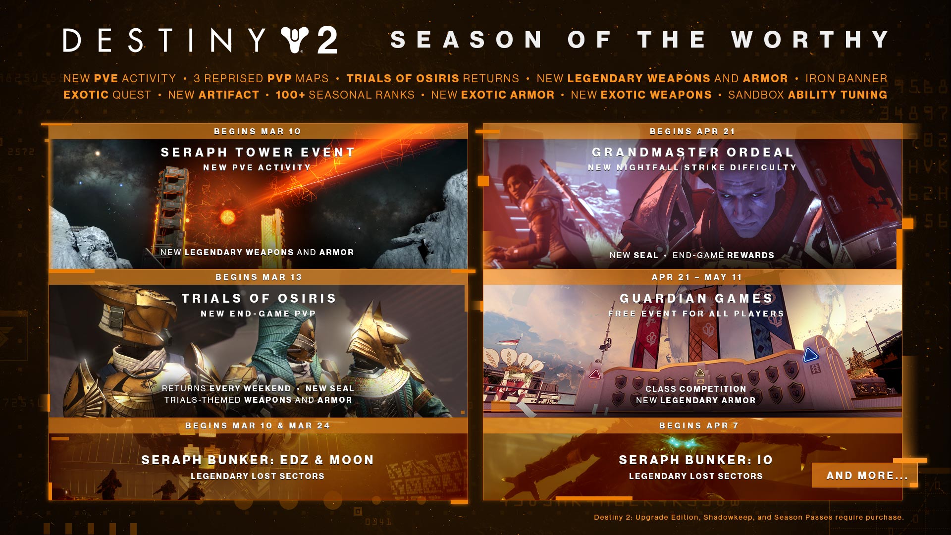 Destiny 2 started Season of the Worthy today - 89