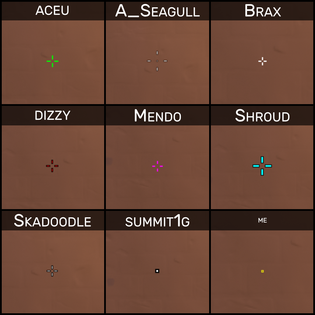 Reticule valorant: The best reticles and the codes to get them