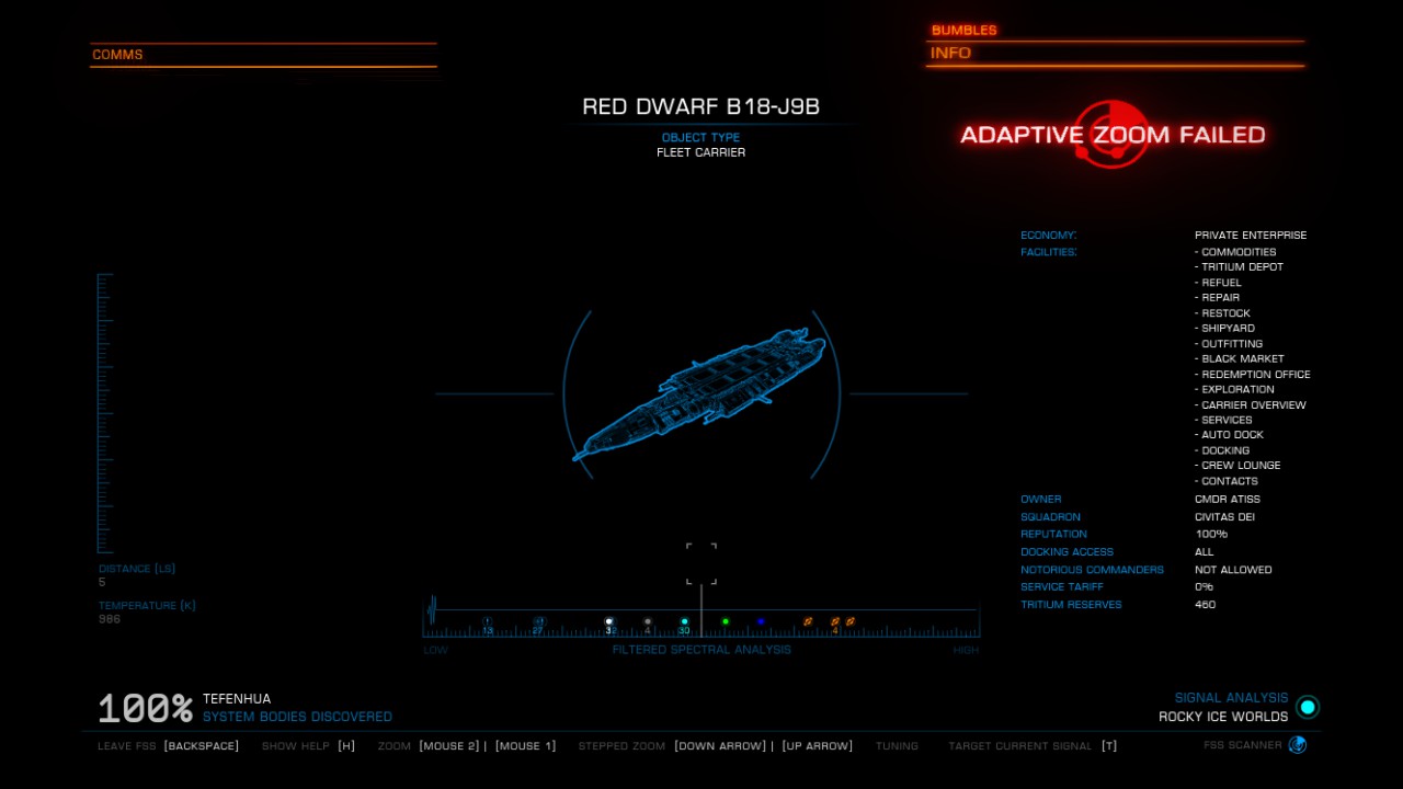 Fleet Carriers by the Numbers : r/EliteDangerous