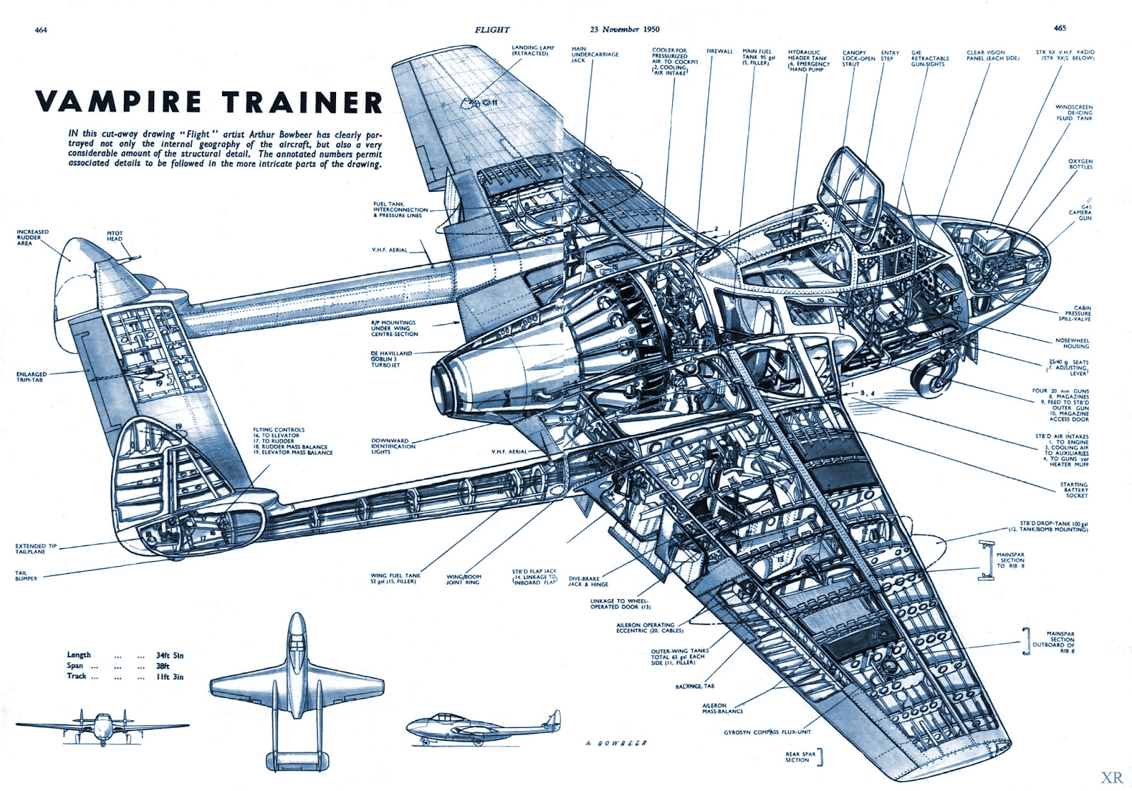 The Flare Path Talks to a Test Pilot - 35