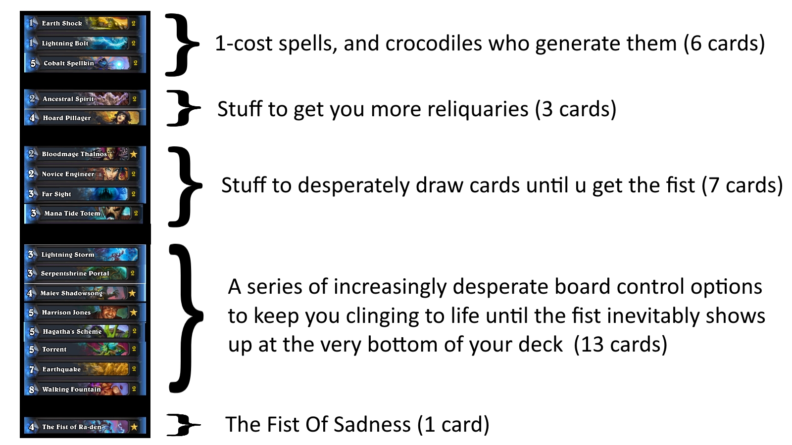 Very silly Hearthstone decks  the fist  - 54