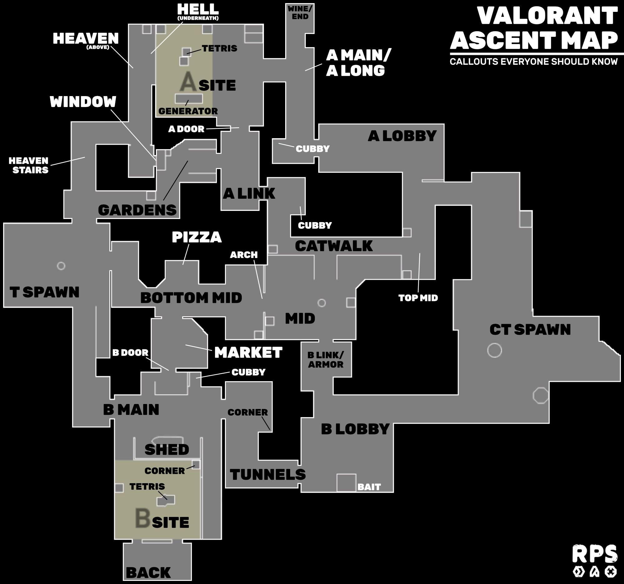 Valorant Map Guide: Ascent