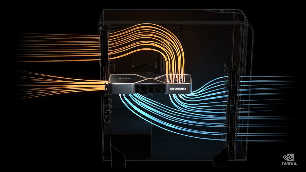 An image showing the simulated airflow inside your PC with one of Nvidia's Founders Edition RTX 3080 cards.