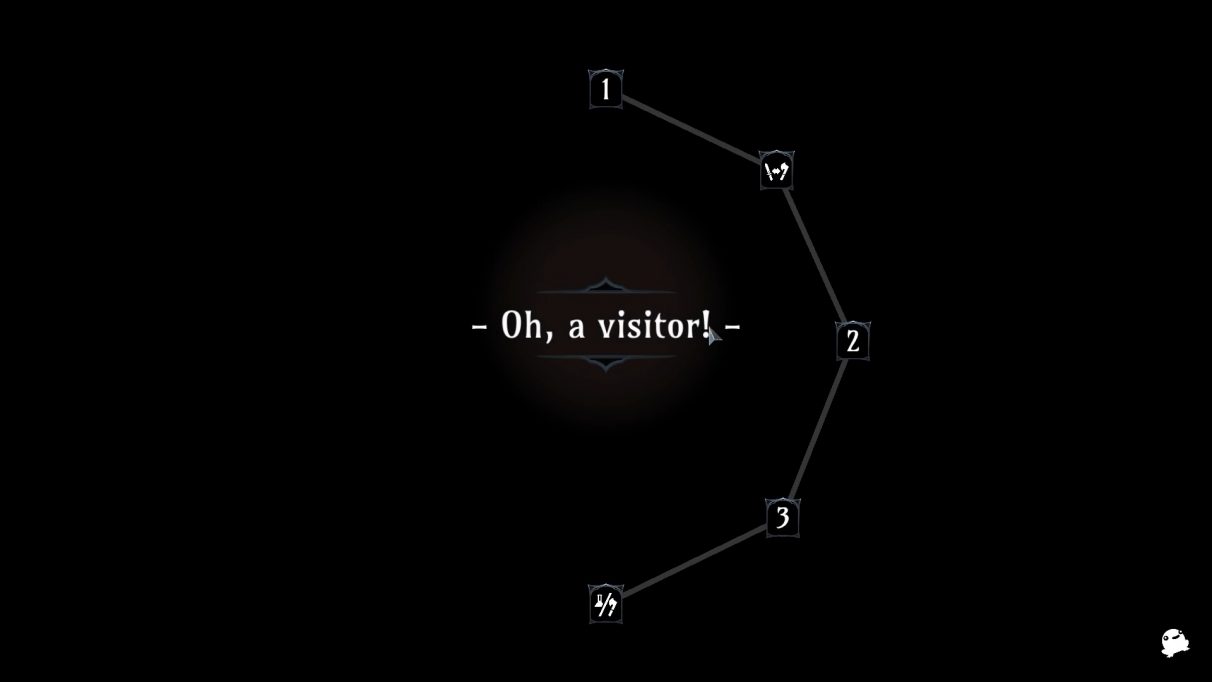 A "new level" screen shows progress around a ring of dungeons, with text saying "Oh, a visitor!" in the centre.