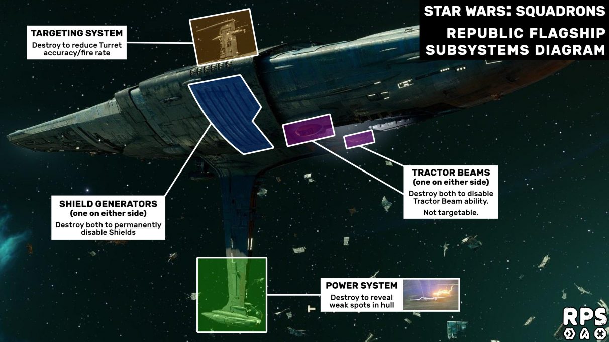 flagship star wars